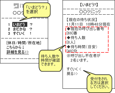 いまどうサービス