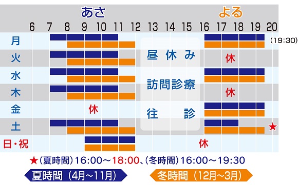 診療時間