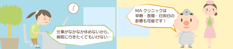 診療時間について