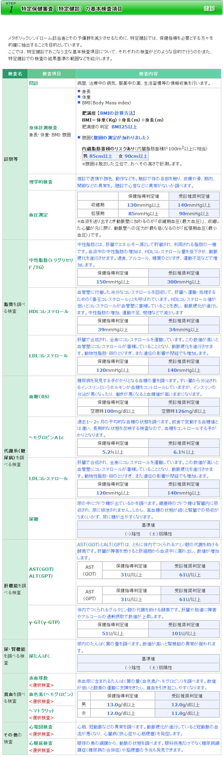 st2